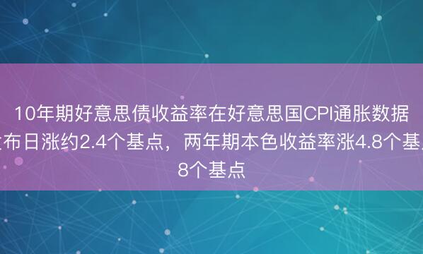 10年期好意思债收益率在好意思国CPI通胀数据发布日涨约2.4个基点，两年期本色收益率涨4.8个基点